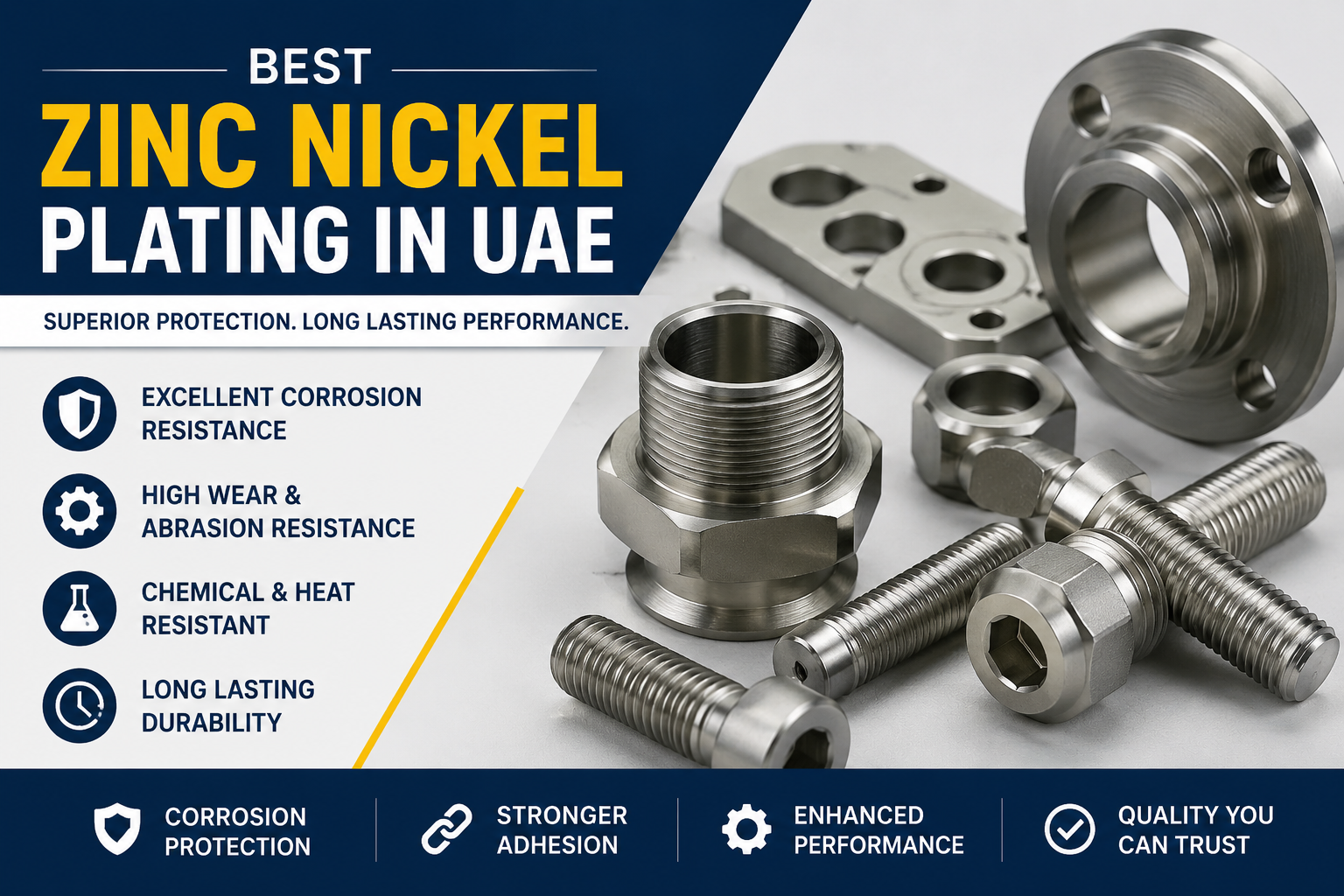 Best Zinc Nickel Plating in UAE